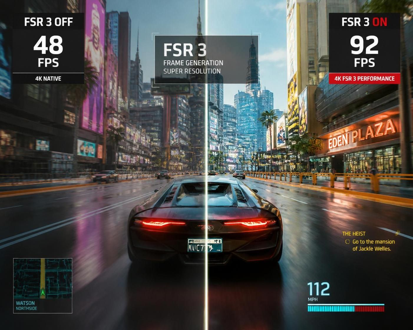 découvrez les avantages de la technologie fsr 3 pour améliorer vos expériences de jeu grâce à des graphismes optimisés et des performances fluides.